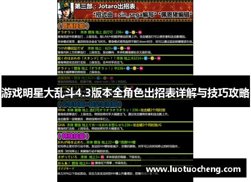 游戏明星大乱斗4.3版本全角色出招表详解与技巧攻略